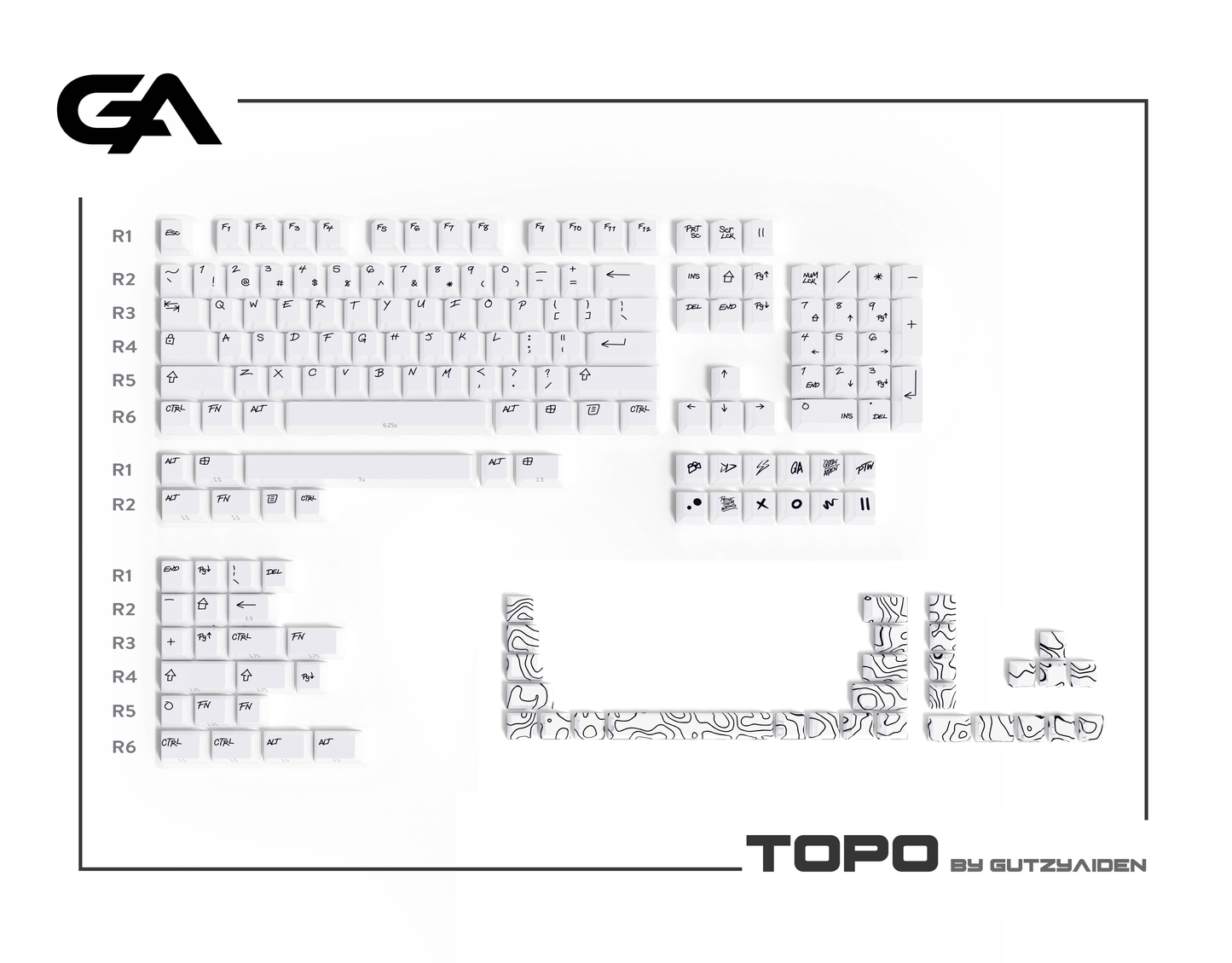 Keycaps Sets