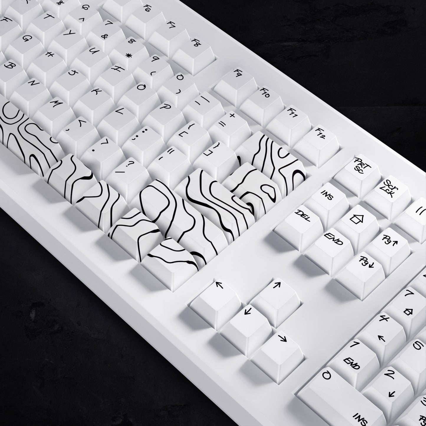 Keycaps Sets