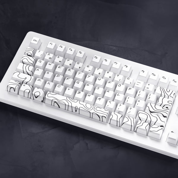 Keycaps Sets – GutzyAiden